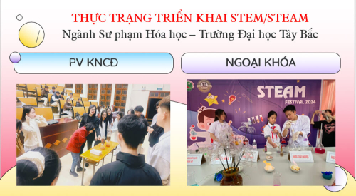 Bộ môn Hóa học seminar tháng 4/2026